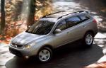 Hyundai Veracruz 2007 года